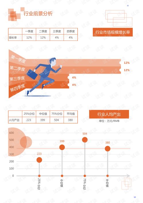 2020年機械設(shè)備、電子機械設(shè)備、環(huán)保設(shè)備行業(yè)中原水處理設(shè)備與電滲析設(shè)備市場調(diào)查報告及企業(yè)管理咨詢分析